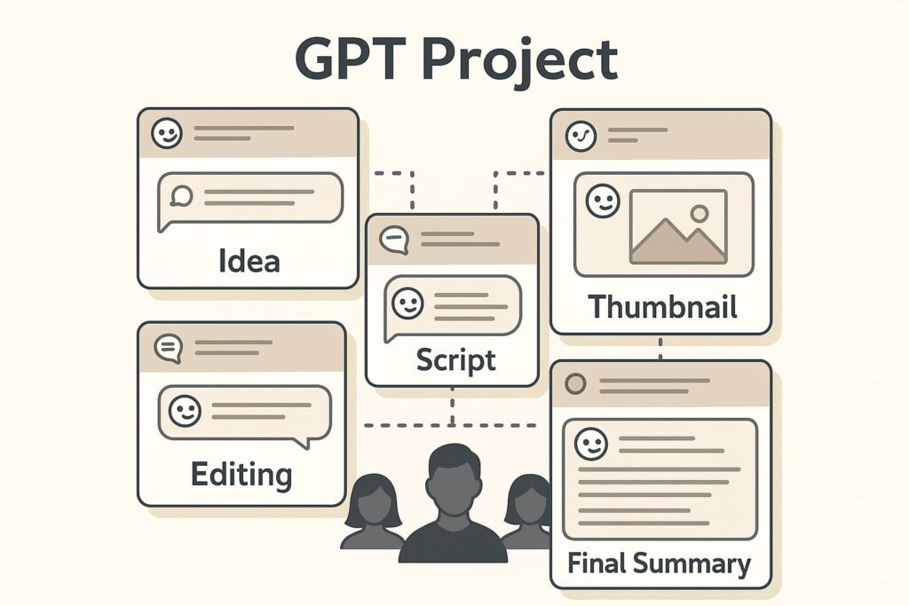 gpt 프로젝트