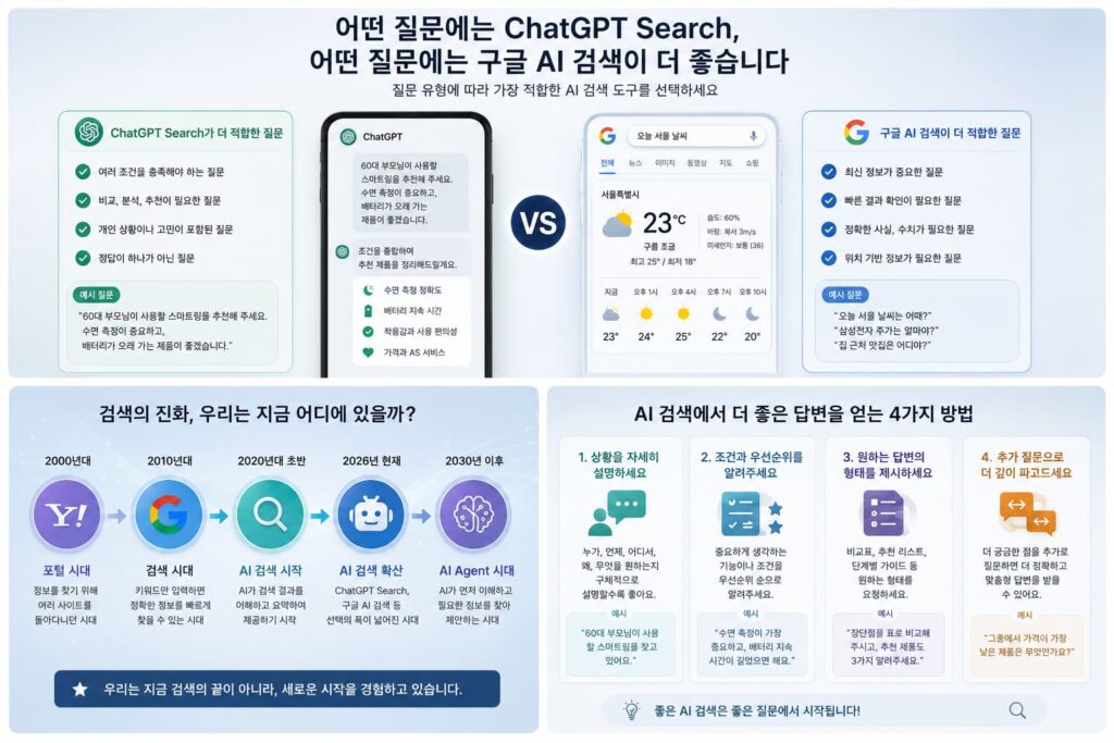 검색비교